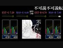 【GITADORA】不可説不可説転【NEX+AGE】