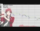 【UTAU式人力SideM】Str/ang/er/s【天道輝】
