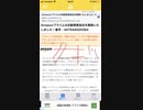 フィッシングメールでAmazon詐欺偽サイトで検証してみた