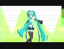 ボカロ的ナツメロ！２０「FREELY TOMORROW」