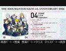 5thアニバ04の歌唱パートを入れ替えてみた【SideM】