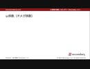 ω係数 - オメガ係数（心理統計講座movie）