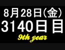 【1日1実績】バトルトード　#3【Xbox360/XboxOne】