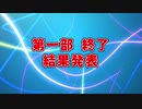 【MUGEN】新キャラ大集合！狂下位クレイジーサーキットバトル【Part16-後編】