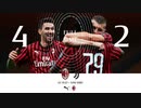 【ACミラン19/20】第31節 ミランvsユベントス