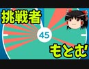 【ゆっくり実況】お前は時計だ　クロックシミュレーター
