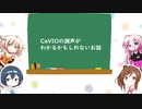【第六回ひじき祭】CeVIOの調声がわかるかもしれないお話【CeVIO】