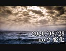 ショートサーキット出張版読み上げ動画5965