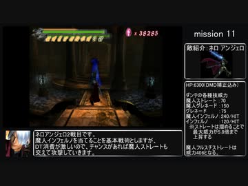 【TAS】Devil May Cry 36分44秒 (Dante Must Die!) Part 2/4