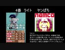野球好きな宇宙人が地球侵略しに来たから、抵抗の末に友好関係を築いてやった　10年目 【ファミスタ64】