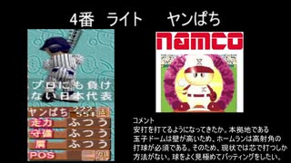 野球好きな宇宙人が地球侵略しに来たから、抵抗の末に友好関係を築いてやった　10年目 【ファミスタ64】