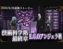 【Library of Ruina】技術科学階(アンジェラ戦)完全開放のストーリー見たい人向け【2020/8/28追加分】