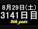 【1日1実績】バトルトード　#4【Xbox360/XboxOne】