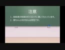 【第六回ひじき祭】ボイスロイド仮装劇場-Episode0の場合-【社ミ】