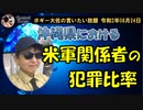沖縄県内の米軍関係者の犯罪比率　ボギー大佐の言いたい放題　2020年08月24日　21時頃　放送分