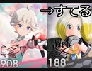 ポケモン剣の世界をゆるふわに楽しむ　#28