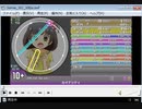simai カイナシティ　アレンジ