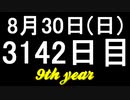 【1日1実績】バトルトード　#5【Xbox360/XboxOne】