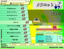 メヌエット（EX）　LV.47　【PMS創作譜面】