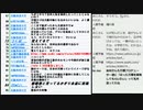 2025年大阪・関西万博のロゴ・NHKでヱヴァンゲリヲン新劇場版 序を観てと大阪都構想特別区の質問受ける回