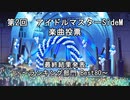 第2回 アイドルマスターSideM楽曲投票 最終結果発表～ランキング部門 Best80～