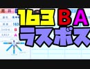 【パワプロ２０２０栄冠ナイン】Ｕ－１７栄冠ナイン　７(終)【ゆっくり実況】