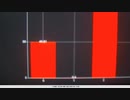 放射線Counter手を触れると132.8CPM