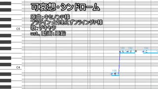 【転載】【UTAUカバー】可哀想・シンドローム【ゲキヤク】