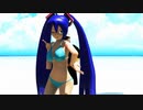 【MikuMikuDance】Dear cocoa girls【初音ミク誕生祭2020】【TSUBAKI杯】