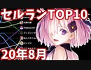 【2020年8月】iPhoneアプリ・デイリー売上ランキングTOP10の推移【セルラン】