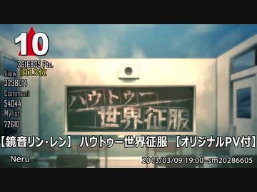 【2020Ver.】2013年VOCALOID新曲TOP100メドレー【リメイク】Part2
