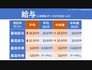 【テーマ：エロゲメーカーの人材要件の検証2020】第176回まてりあるならじお