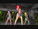 【MMD】ECHO【重音テト】