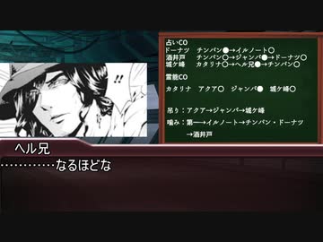 【ゆっくり人狼】人狼惑星【最終日】