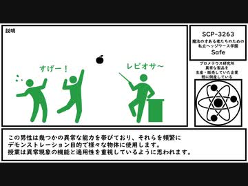 【ゆっくり紹介】SCP-3263【魔法の才ある者たちのための私立ヘッジワース学園】