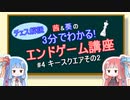 【チェス】3分でわかる！エンドゲーム講座#4【VOICELOID解説】