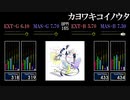 【GITADORA】カヨワキコイノウタ【NEX+AGE】