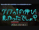 【wrwrd】コクのある狂尤于ﾜﾜなおばさんと愉快な仲間達のシチュー