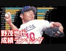 野茂英雄世代の投手勝利数＆野手安打数ランキングの推移【1987-2013】【1968年度生まれ】【プロ野球】
