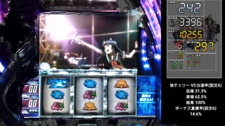 【パチスロ】ギルティクラウン PART10