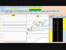 日経２２５先物今日のデイトレードプラニング 2020/9/4