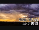 ショートサーキット出張版読み上げ動画5984