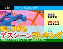 【Fall Guys】独断で選ぶ「悔しすぎるデスシーン」ランキング！