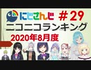 にじさんじニコニコランキング #29 2020年8月度