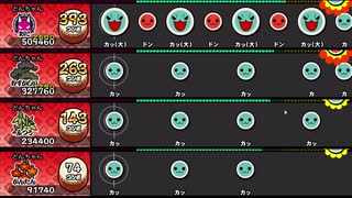 人気の Tjaplayer3 動画 1本 2 ニコニコ動画