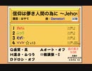はやてオワタツジンver.2   信仰は儚き人間の為に ～ Jehovah's YaHVeH （プレイ動画）