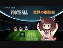 きりたんと見る　世界のサッカー順位表　9/5版