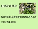 経営経済講座      起業準備者・起業希望者の起業後の売上高に対する成長意向