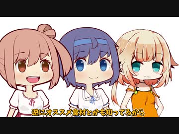 【CeVIO】痩せ方
