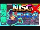 【MK8DX】全NISC 難易度ランキング top10【マリオカート8DX】